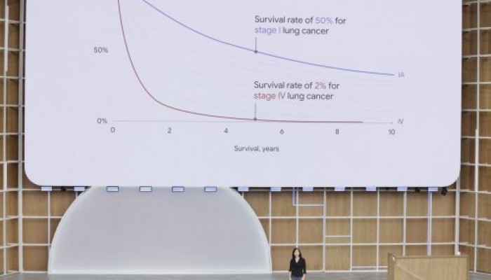 Google Yapay Zeka Başarısı